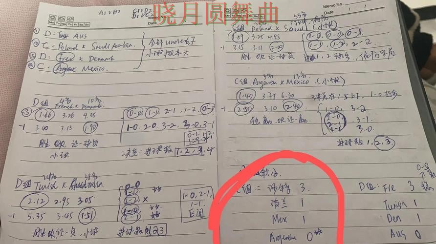 世界杯买球网站串关玩法值不值得尝试完整教学