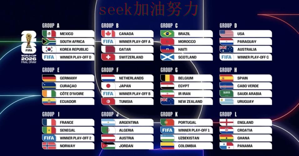 世界杯投注平台合集推荐:平台排行+直播全指南 - 2026世界杯 世界杯投注平台合集推荐:平台排行+直播全指南 - 2026世界杯